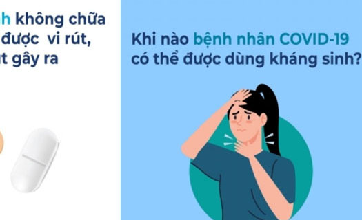 Khi nào bệnh nhân Covid-19 được dùng kháng sinh?